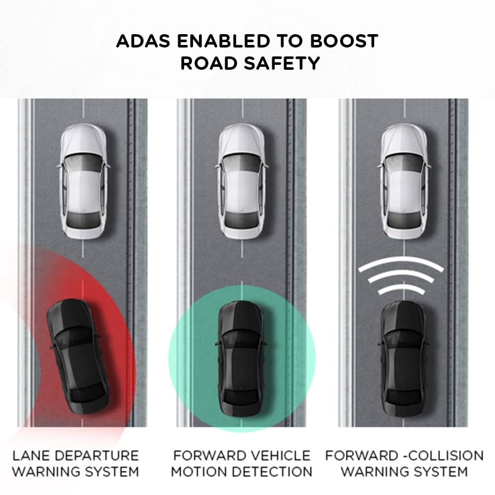 Qubo Car Dash Camera True 4K 2160P UHD Dual Channel from Hero Group, Made in India, ADAS, Front 2160P and Rear 1080P, Built-in Wi-Fi, GPS Log, 2.8" Display, 140° Wide Angle, Supports Up to 1TB SD Card - Image 4